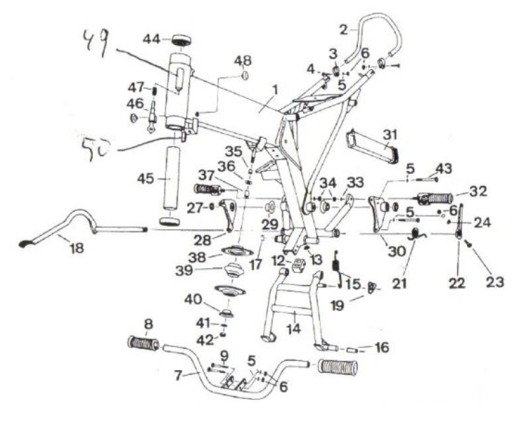 ETZ 250 Cuadro